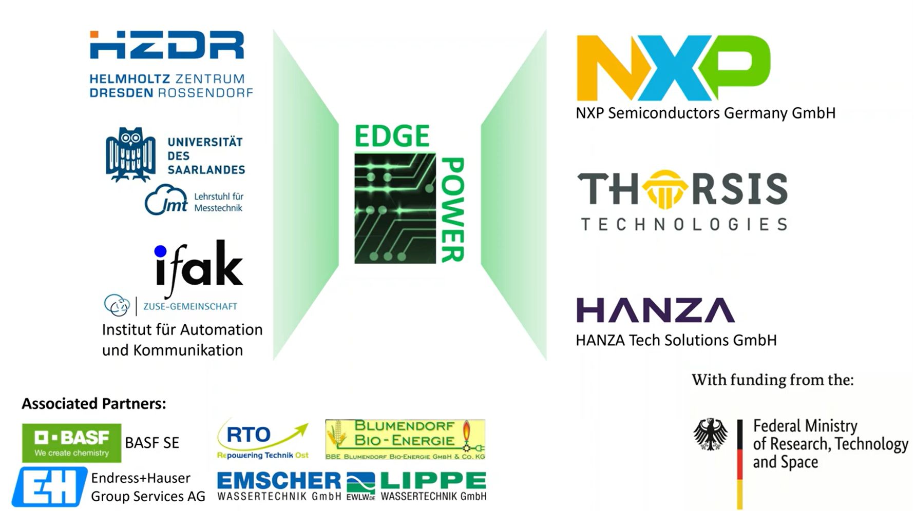 EdgePower Video Titel